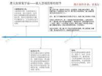 泉山区攀登调味品商行