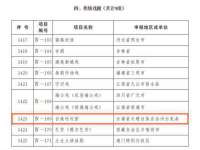 泉山区攀登调味品商行