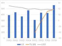 泉山区攀登调味品商行