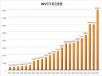 泉山区攀登调味品商行