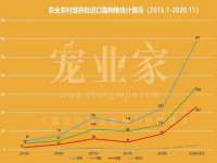 泉山区攀登调味品商行