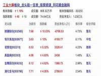 泉山区攀登调味品商行