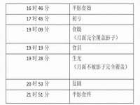 泉山区攀登调味品商行